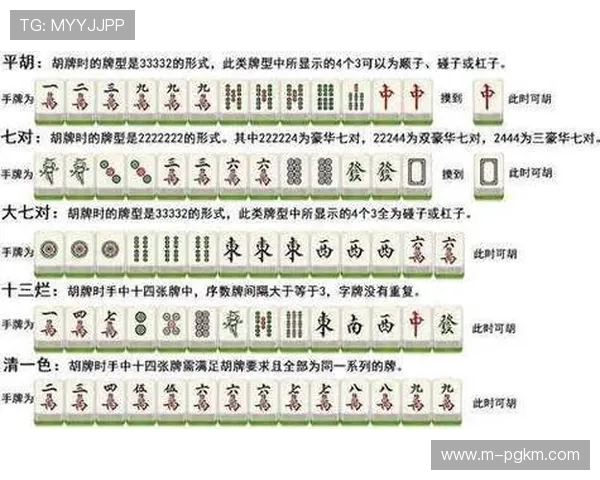 PG麻将胡了2技巧详解,助你在复杂局面中稳操胜券 PG麻将胡了2技巧详解,助你在复杂局面中稳操胜券
